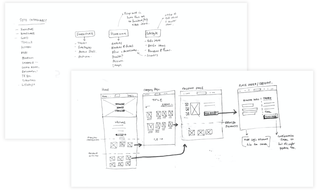 wireframing and planning sketches